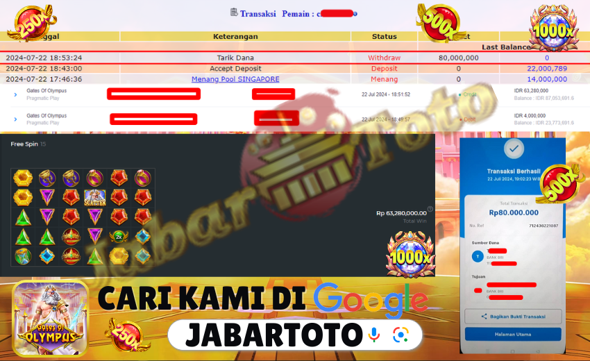 JABARTOTO