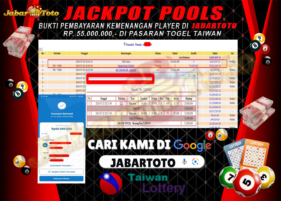 JABARTOTO
