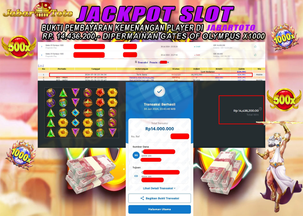 JABARTOTO