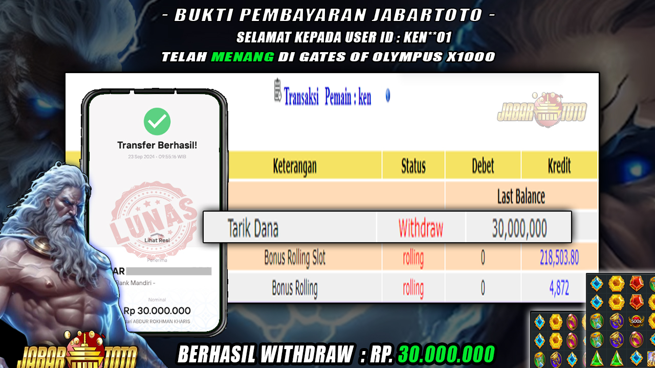 JABARTOTO