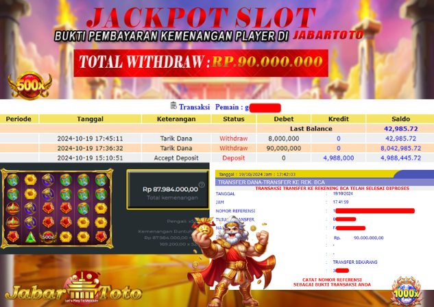 JABARTOTO