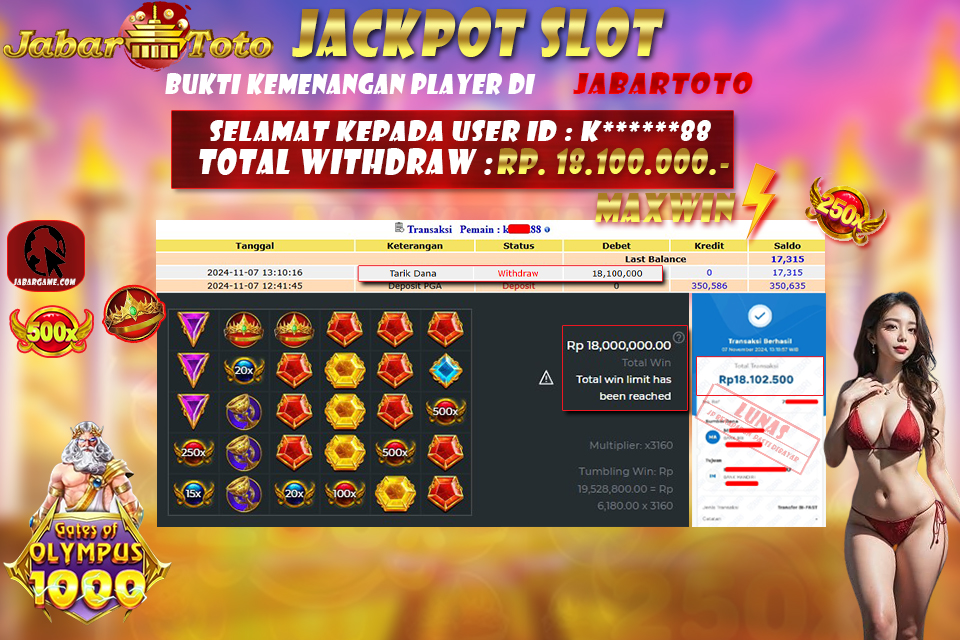 JABARTOTO