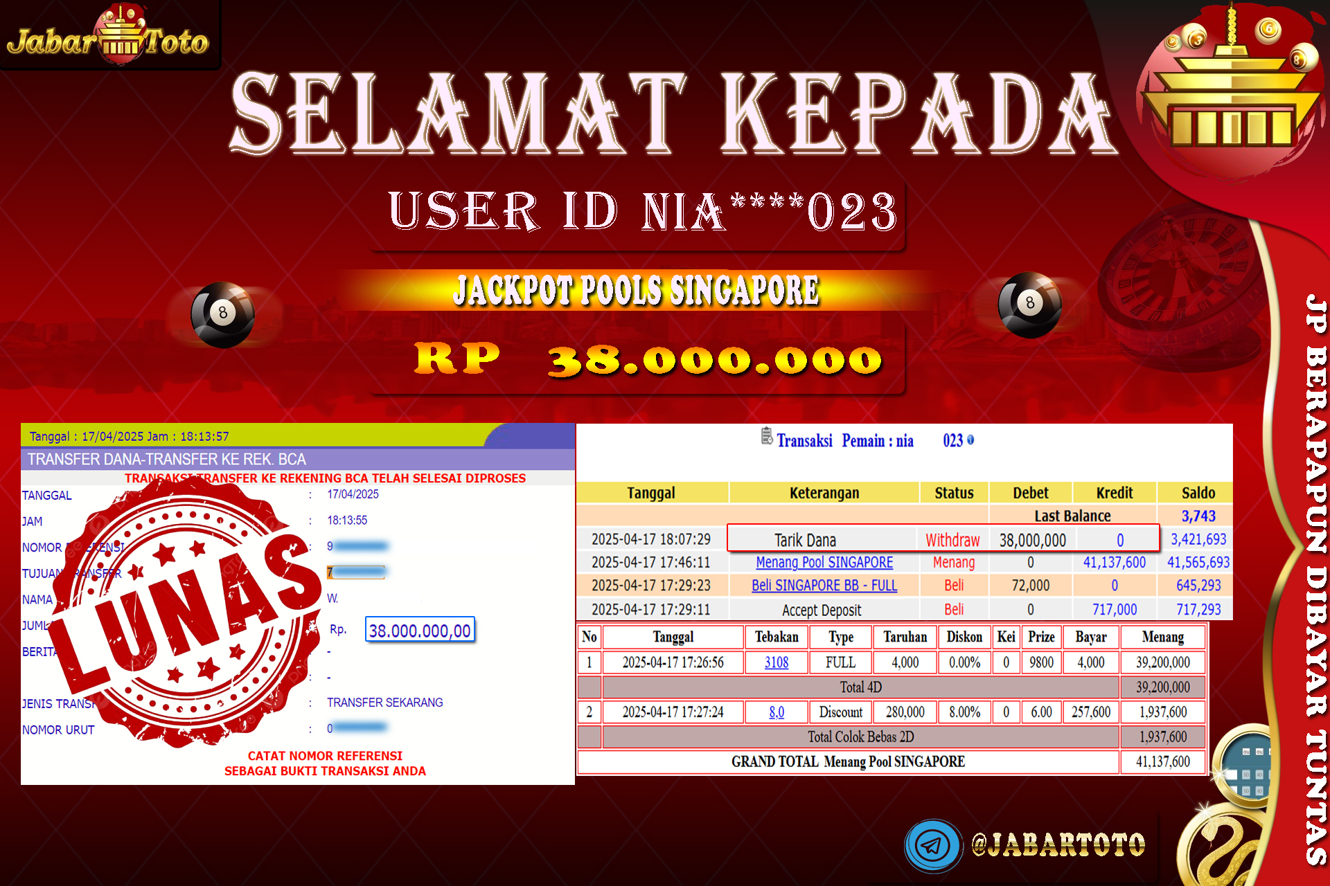 JABARTOTO